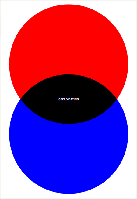 SPEED DATING PDF cover-450x652